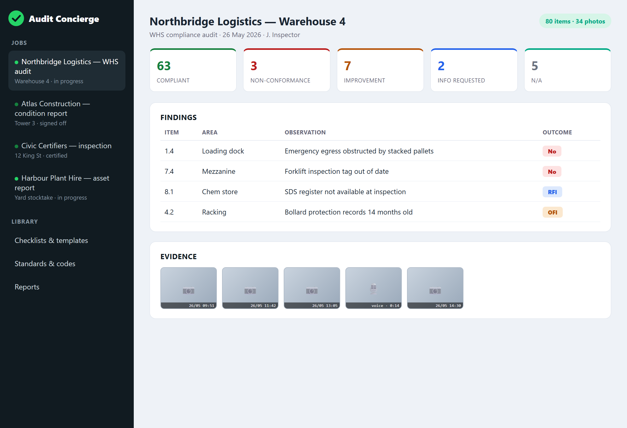 Demo dashboard showing audit findings and evidence